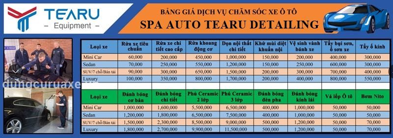 Bảng giá dịch vụ chăm sóc xe ô tô tham khảo