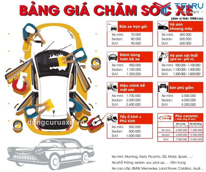 Cách lên bảng giá vệ sinh khoang máy ô tô chi tiết