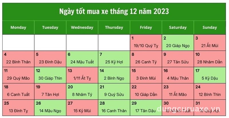 Chọn xe theo ngày sinh sẽ khác với tháng sinh 